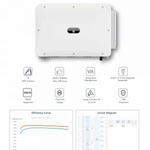 Bien Tan Huawei 100kw Sun2000 100ktl M1